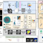 advanced-imaging-techniques-show-promise-in-predicting-breast-cancer-treatment-response