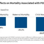 beyond-hiv-how-pepfar-became-a-global-health-lifeline