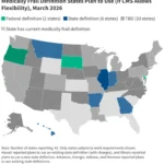 navigating-the-shift-states-prepare-for-medicaid-work-requirements-and-the-medically-frail-exemption