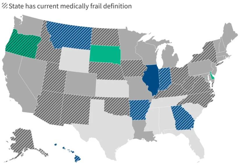 navigating-the-shift-states-prepare-for-medicaid-work-requirements-and-the-medically-frail-exemption