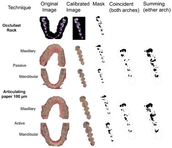 rethinking-occlusion-new-study-reveals-how-to-maximize-the-accuracy-of-articulating-paper
