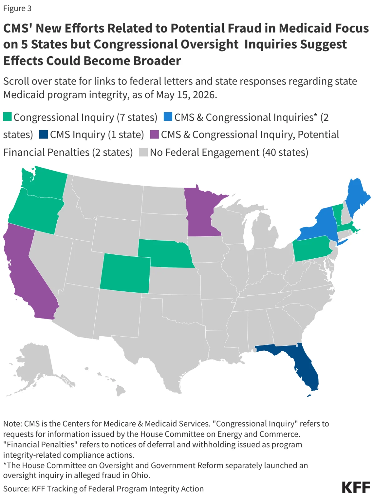 the-crush-initiative-assessing-the-federal-governments-aggressive-new-stance-on-medicaid-fraud