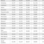 the-financial-shield-analyzing-2026-medicare-advantage-out-of-pocket-limits-and-the-traditional-medicare-gap