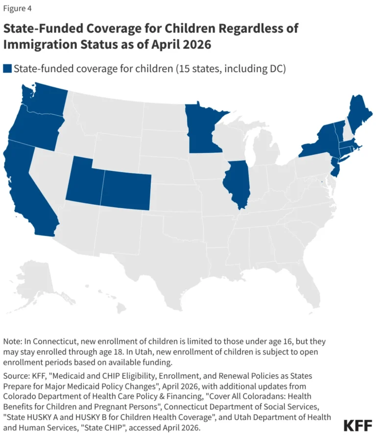 the-invisible-crisis-how-shifting-immigration-policies-are-reshaping-the-health-and-future-of-americas-children