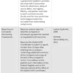 transparency-and-oversight-a-comprehensive-analysis-of-pepfars-congressional-reporting-mandates