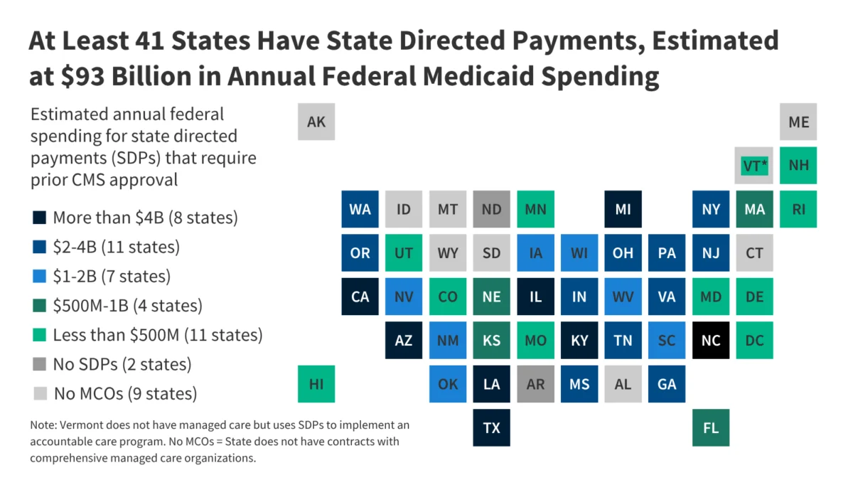 the-93-billion-medicaid-cliff-how-new-federal-limits-on-state-directed-payments-could-reshape-american-healthcare