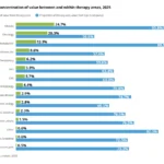 the-glp-1-paradox-pharmaceutical-rd-productivity-rebounds-but-at-what-cost