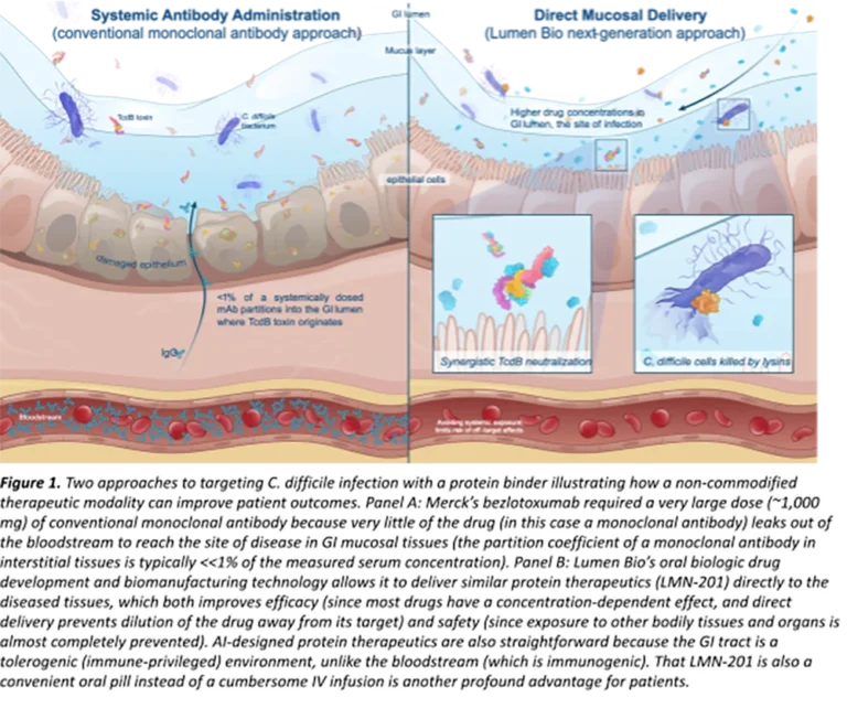 the-new-frontier-strategic-pivot-points-for-u-s-biotech-in-a-globalized-market