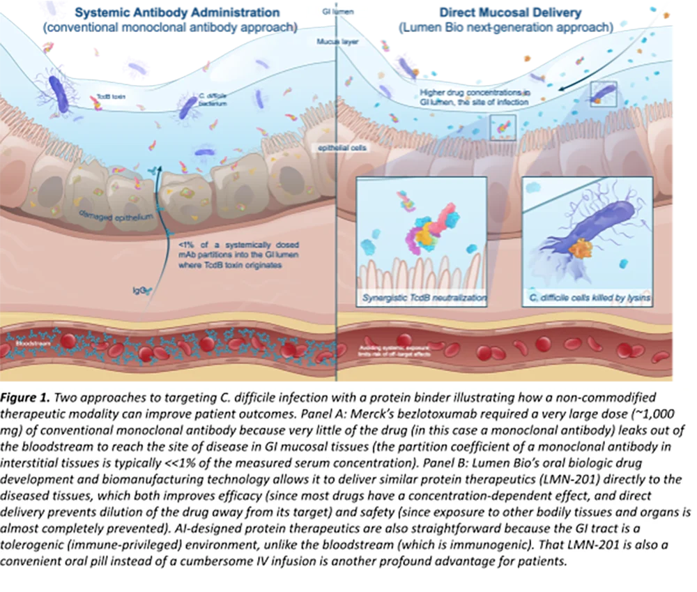 the-new-frontier-strategic-pivot-points-for-u-s-biotech-in-a-globalized-market