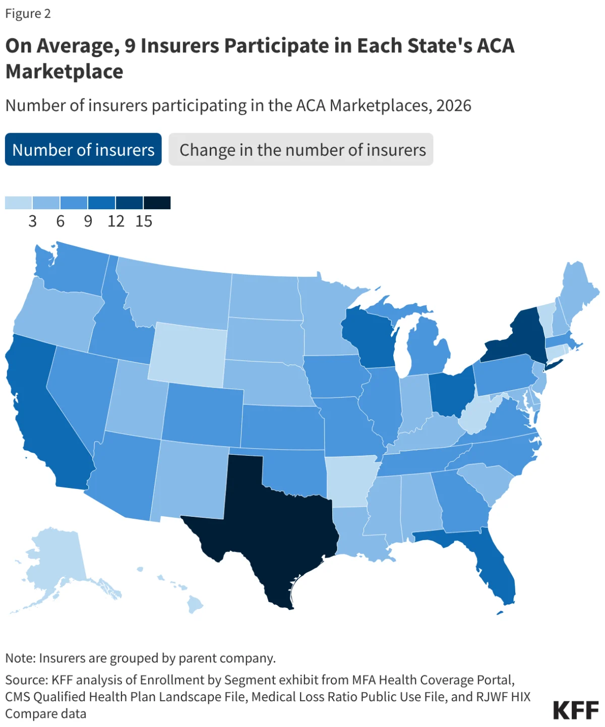 the-shifting-landscape-aca-marketplace-participation-declines-as-policy-incentives-fade