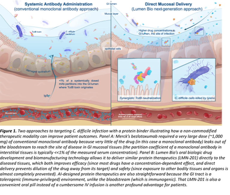 the-strategic-pivot-how-u-s-biotech-is-redefining-innovation-in-an-age-of-global-competition