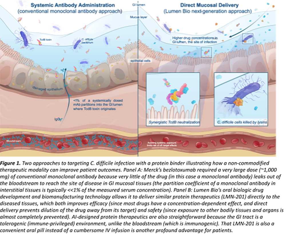 the-strategic-pivot-how-u-s-biotech-is-redefining-innovation-in-an-age-of-global-competition