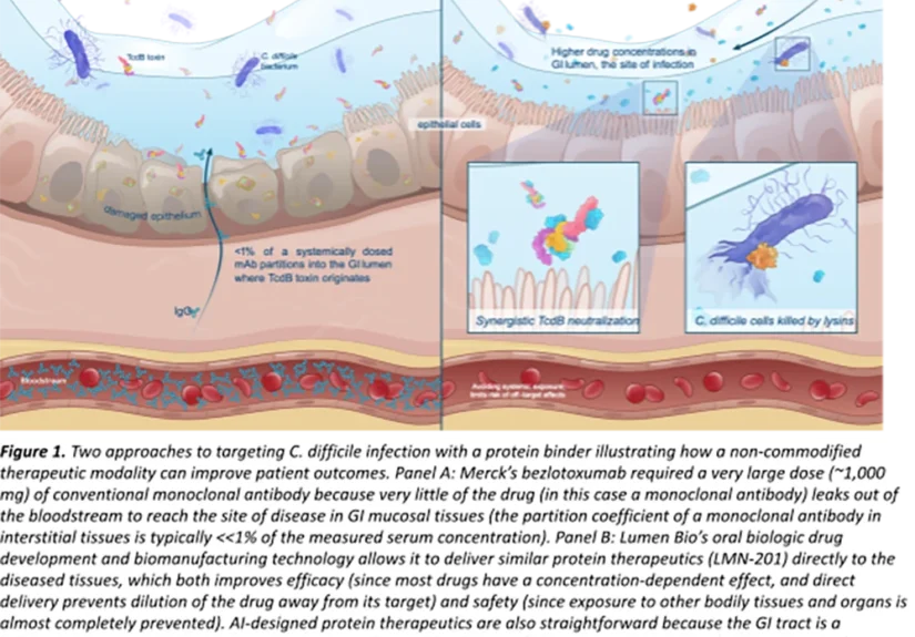 blazing-new-paths-the-strategic-evolution-of-american-biotech-in-a-globalized-market