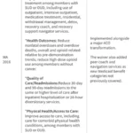 bridging-the-gap-how-medicaid-sud-waivers-are-reshaping-behavioral-health-care