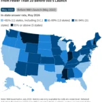 four-years-of-988-assessing-the-impact-and-future-of-americas-crisis-lifeline