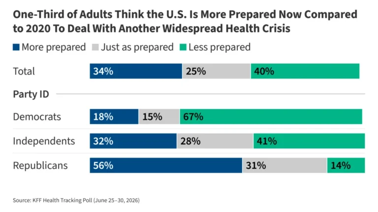 the-shadow-of-ebola-public-anxiety-and-federal-response-in-a-reorganized-health-landscape