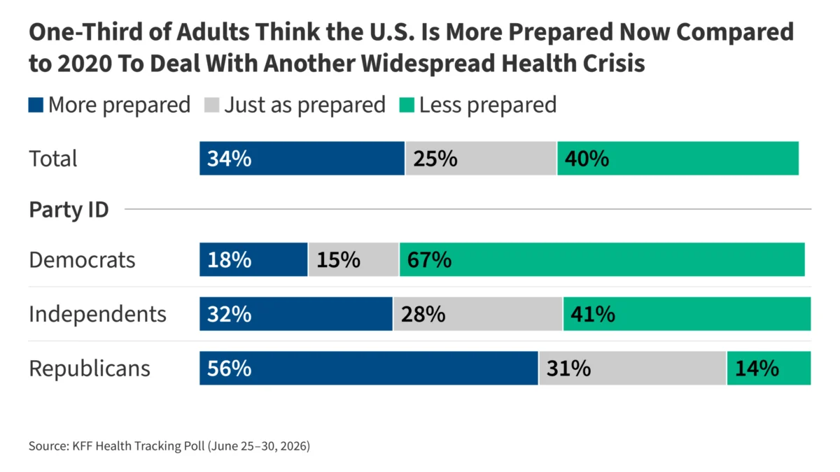 the-shadow-of-ebola-public-anxiety-and-federal-response-in-a-reorganized-health-landscape