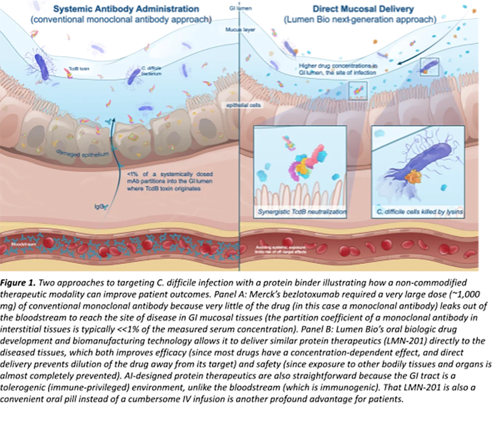 the-strategic-pivot-how-u-s-biotech-is-redefining-innovation-in-an-era-of-global-competition