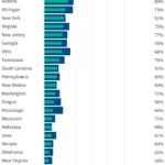 federal-medicaid-overhaul-the-911-billion-shift-and-the-future-of-hospital-payments