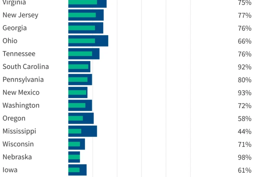 federal-medicaid-overhaul-the-911-billion-shift-and-the-future-of-hospital-payments