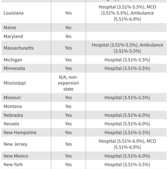medicaid-funding-in-flux-how-the-2025-reconciliation-law-reshapes-state-budgets