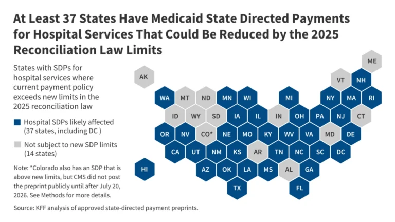 the-60-billion-medicaid-squeeze-new-federal-limits-threaten-hospital-funding-nationwide