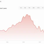 the-digital-pivot-can-novo-nordisks-strategic-aws-alliance-reverse-its-financial-slump-1