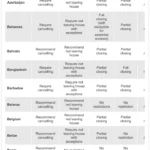 the-end-of-an-era-assessing-the-legacy-of-global-covid-19-tracking-and-policy-response
