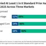 transparency-in-the-shadows-evaluating-the-new-era-of-prior-authorization-reporting