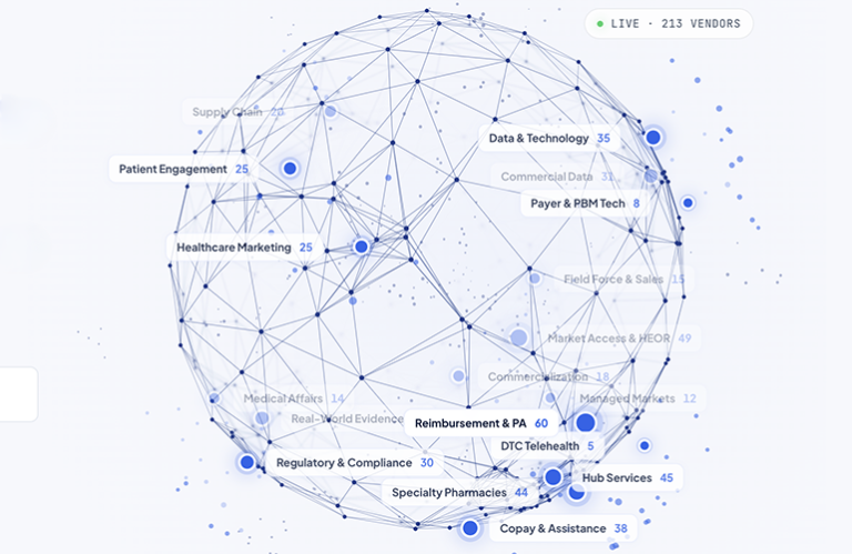 beyond-word-of-mouth-how-rx-almanac-is-digitizing-the-pharma-commercial-services-landscape
