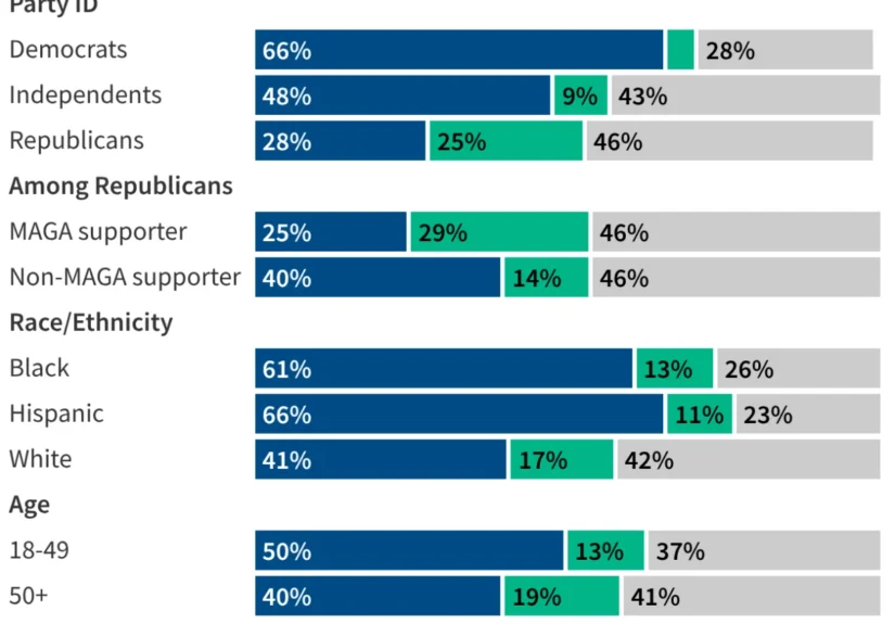 economic-anxiety-and-political-divergence-a-deep-dive-into-the-2026-kff-ap-rural-voters-survey