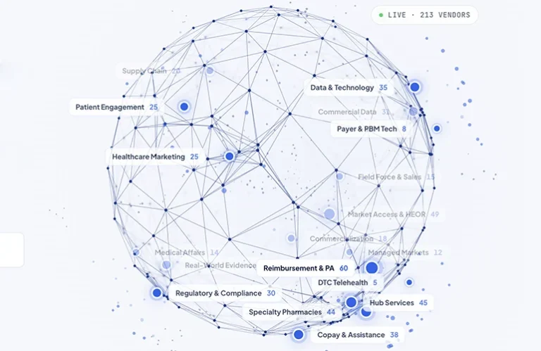 the-yellow-pages-of-pharma-how-rx-almanac-is-disrupting-the-opaque-world-of-commercial-vendor-selection