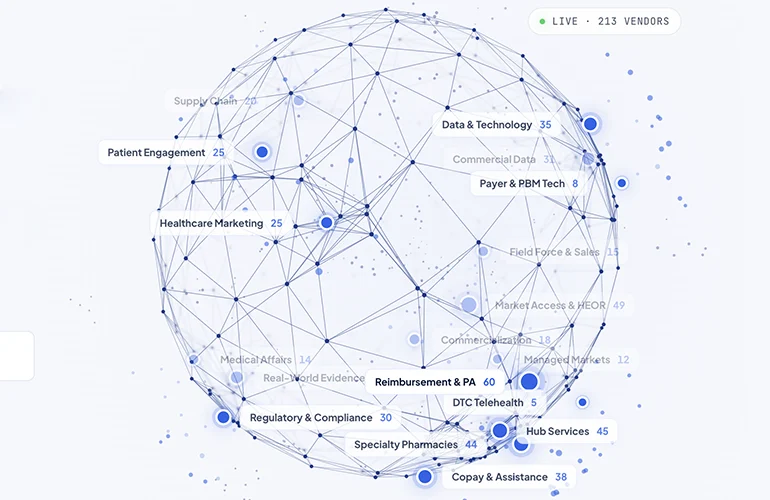 the-yellow-pages-of-pharma-how-rx-almanac-is-disrupting-the-opaque-world-of-commercial-vendor-selection