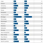 navigating-the-2027-medicare-advantage-landscape-what-beneficiaries-need-to-know