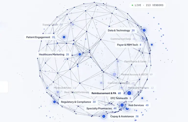 navigating-the-commercial-labyrinth-rx-almanac-aims-to-bring-transparency-to-pharma-vendor-selection