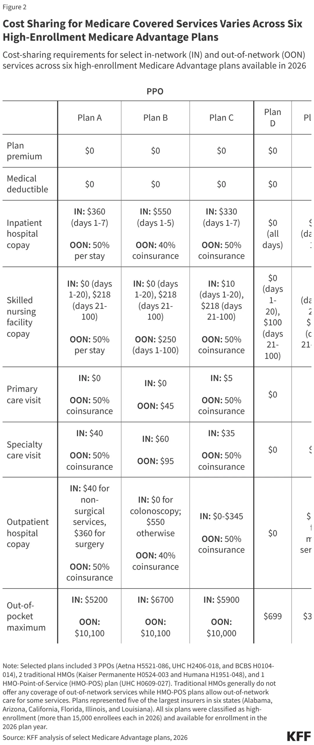 navigating-the-financial-maze-a-comprehensive-guide-to-medicare-costs-in-2026