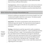 navigating-the-shift-the-evolving-landscape-of-medicaid-section-1115-waivers