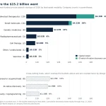 the-2026-biotech-funding-landscape-a-deep-dive-into-the-top-50-private-powerhouses