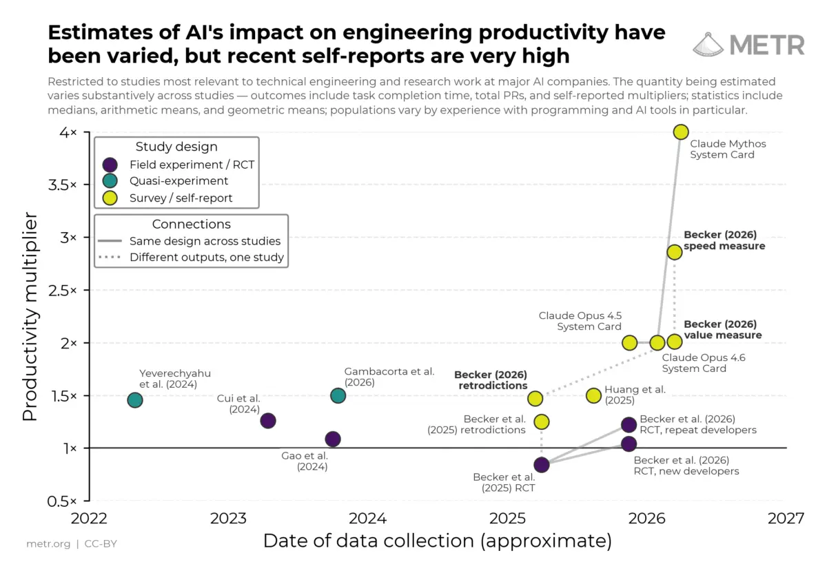 the-era-of-the-augmented-trial-balancing-ai-autonomy-with-human-oversight